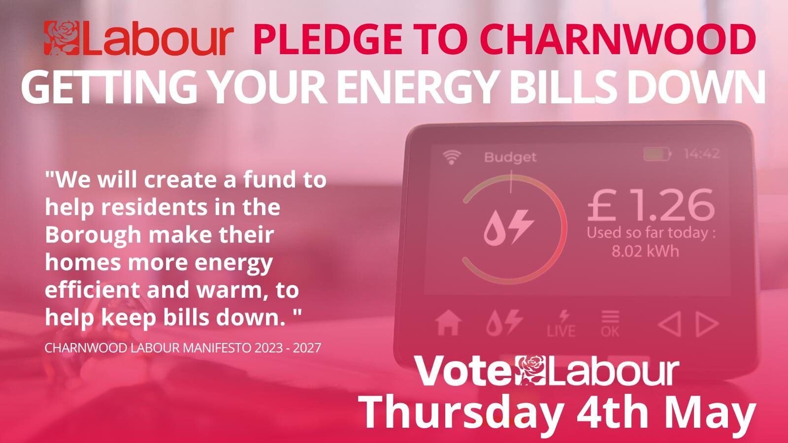 GETTING YOUR ENERGY BILLS DOWN